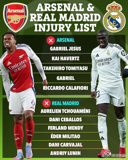 太阳报：前皇马球员破产后患抑郁只能看仓库